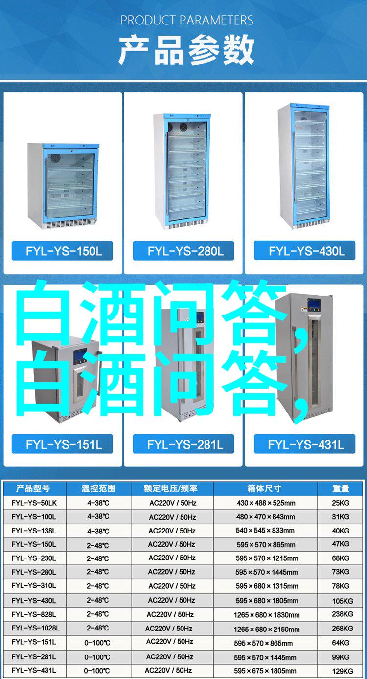 Q开头的白酒是勾兑吗g开头的白酒是勾兑吗