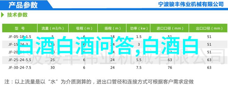 为什么梅子酒容易醉喝梅子酒为什么容易醉